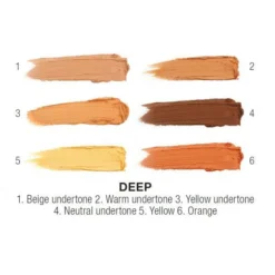 NYX Conceal, Correct, Contour Palette