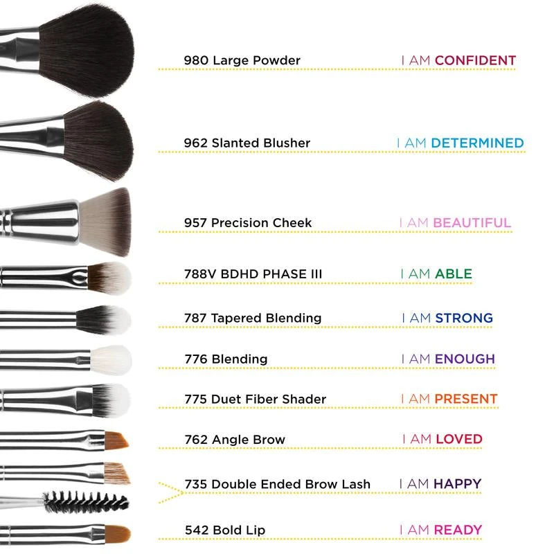 Bdellium Tools Studio I AM FIRST 10pc. Brush Set With Brush Holder (2nd Edition) Kits & Tools