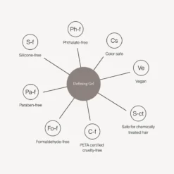 New Living Proof Curl Defining Gel