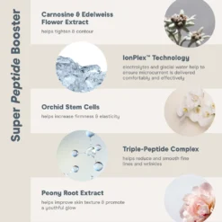 NuFACE Super Peptide Booster Serum New