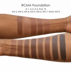 SAMPLE Of RCMA Foundation