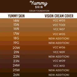 New Danessa Myricks Beauty Yummy Skin Serum Foundation