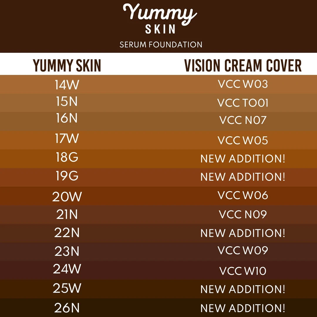 SAMPLE Danessa Myricks Beauty Yummy Skin Serum Foundation