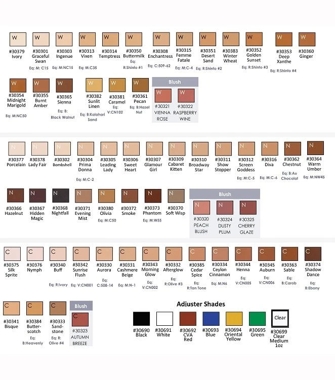 Graftobian GlamAire Foundation Airbrush