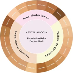 Kevyn Aucoin Foundation Balms