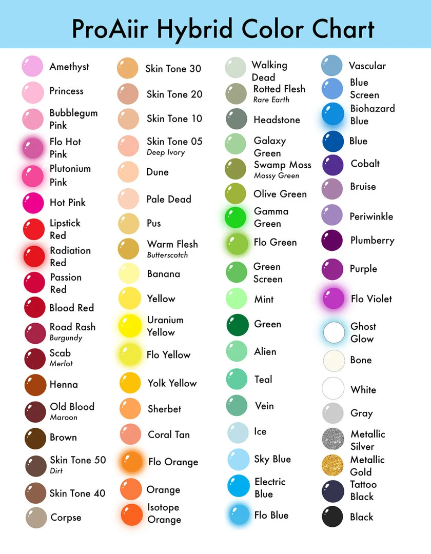 ProAiir Hybrid Waterproof Face & Body Paint Zombie