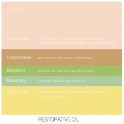 Esker Beauty Restorative Body Oil Skincare
